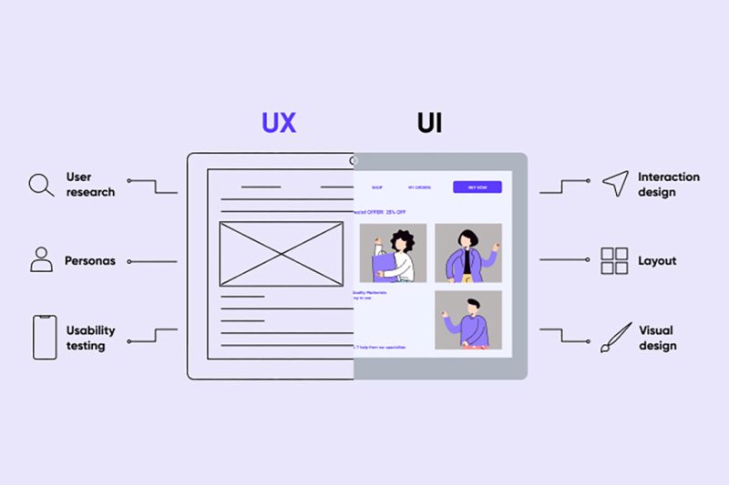 UX dizainerio išpažintis: konversijos yra pervertintos