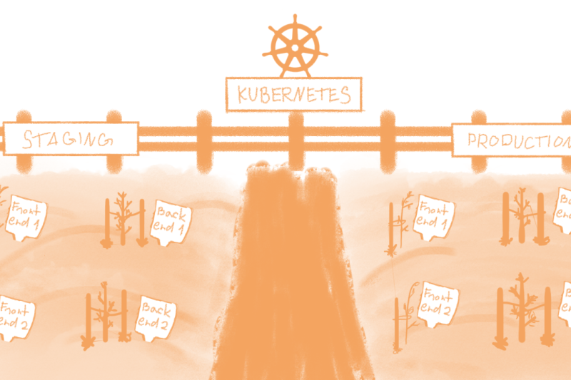 Konteinerizacija ir „Kubernetes“: kodėl jūsų projektui jų reikia jau šiandien?